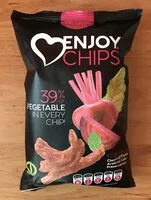 Mängden socker i Smažené bramborové lupínky s červenou řepou a mátou