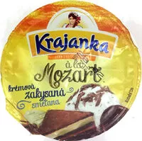 Mängden socker i á la Mozart