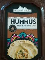 Mängden socker i Hummus