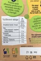 Mängden socker i Hrachový plátek