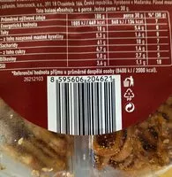 Mängden socker i Maxi mix