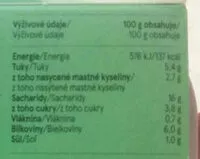 Mängden socker i mixitka černý rybíz a čokoláda