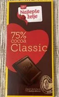 Mängden socker i Najlepse Zelje Choco 75% Cacao