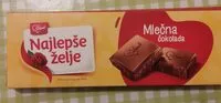 Mängden socker i Najlepše želje