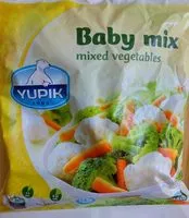 Mängden socker i Baby mix