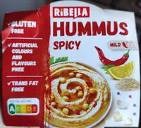 Mängden socker i Hummus Spicy