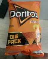 Mängden socker i Nacho