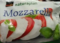 Mängden socker i Mozzarella