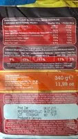 Mängden socker i Erdnusskern mit sesam