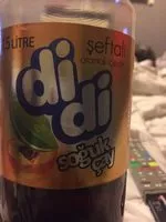 Mängden socker i Çaykur didi soğuk çay 1,5 litre şeftali
