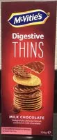 Mängden socker i Digestive Thins