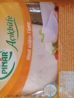 Mängden socker i Hindi Göğüs Füme