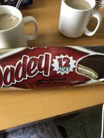 Mängden socker i Dadey