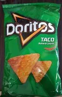 Mängden socker i doritos