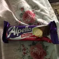 Mängden socker i Mini sutlu rulo pasta