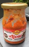 Mängden socker i Ajvar paprika