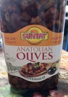 Mängden socker i anatolian olives