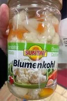 Mängden socker i Tursu