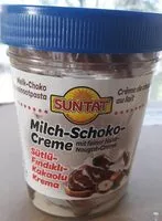 Mängden socker i Milch-Schoko-Creme