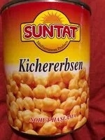 Mängden socker i Kichererbsen (eingelegt)