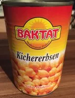 Mängden socker i Kichererbsen