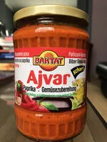 Mängden socker i Ajvar