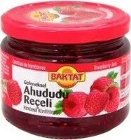 Mängden socker i Raspberry Jam