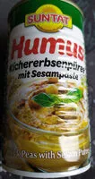 Mängden socker i Humus
