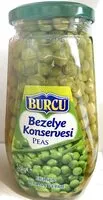 Mängden socker i Bezelye Konservesi Peas