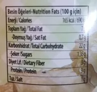 Mängden socker i Lahana Sarma / Choux blancs farcis - 400 GR