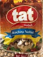Mängden socker i Kichererbsen tat