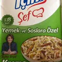 Mängden socker i İçim krema 200ml yemeklik