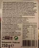 Mängden socker i Noisette dragée