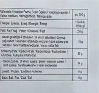Mängden socker i Turkish delight