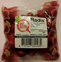 Mängden socker i Radis