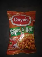Mängden socker i Crac à nut