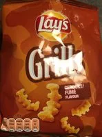 Mängden socker i Grills