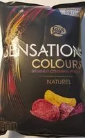 Mängden socker i Sensations Colours