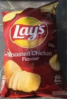 Mängden socker i Roasted chicken