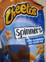 Mängden socker i Spinners