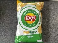 Mängden socker i Subway Teriyaki
