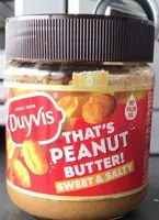 Mängden socker i That’s peanut butter