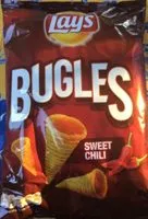 Mängden socker i Bugles