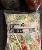Mängden socker i Chinese wokgroenten