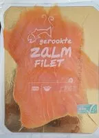 Mängden socker i Gerookte zalm