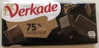 Mängden socker i Chocolate