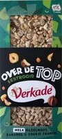 Mängden socker i Over DevTop
