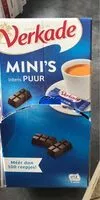 Mängden socker i Chocolats noirs