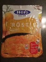 Mängden socker i Rösti