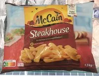 Mängden socker i Frites Steakhouse